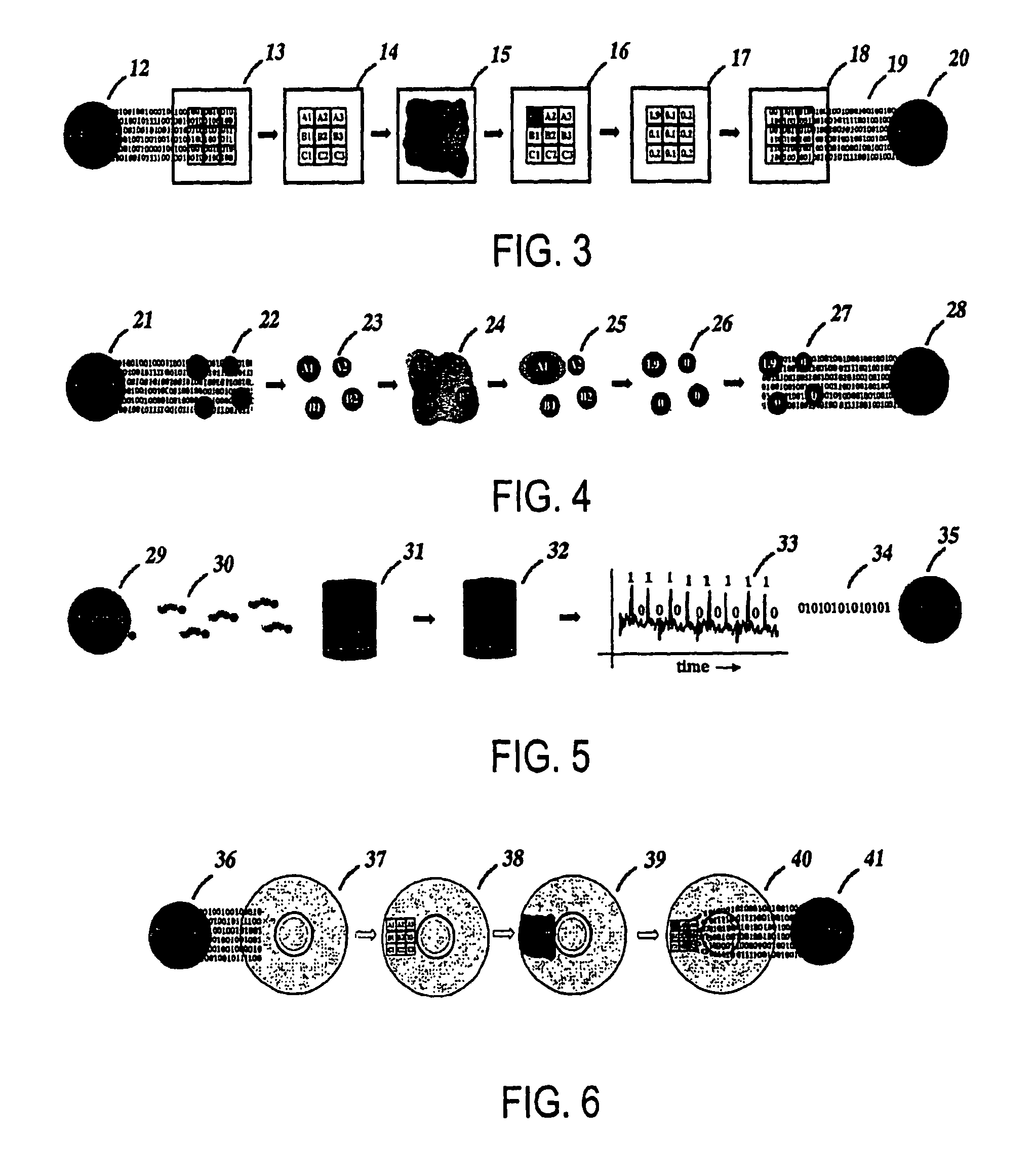 Method and device for identifying molecular species