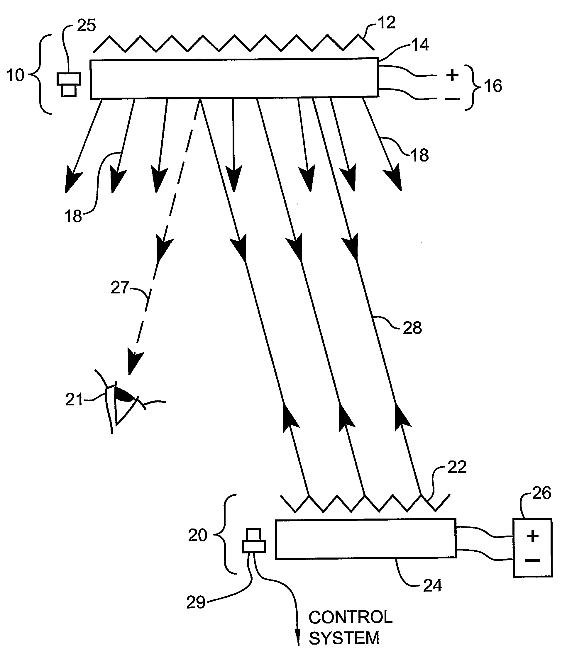 Directional Light Transmitter and Receiver