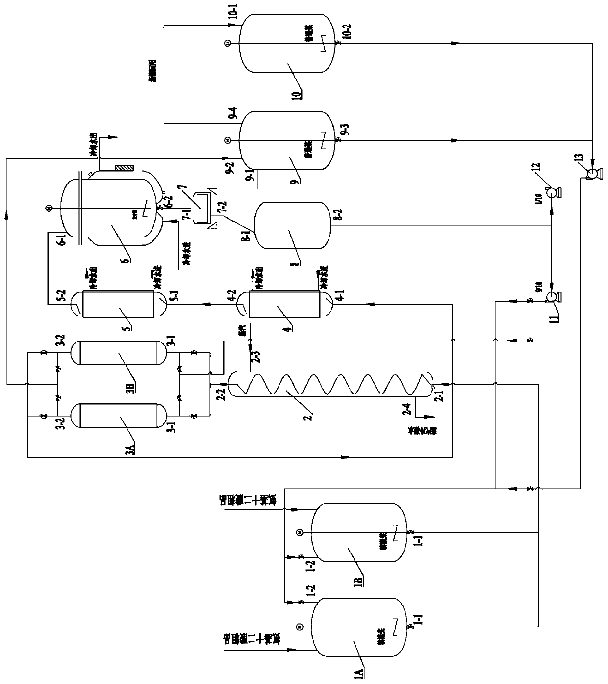 Green continuous process and device for purifying amino-dodecanoic acid product