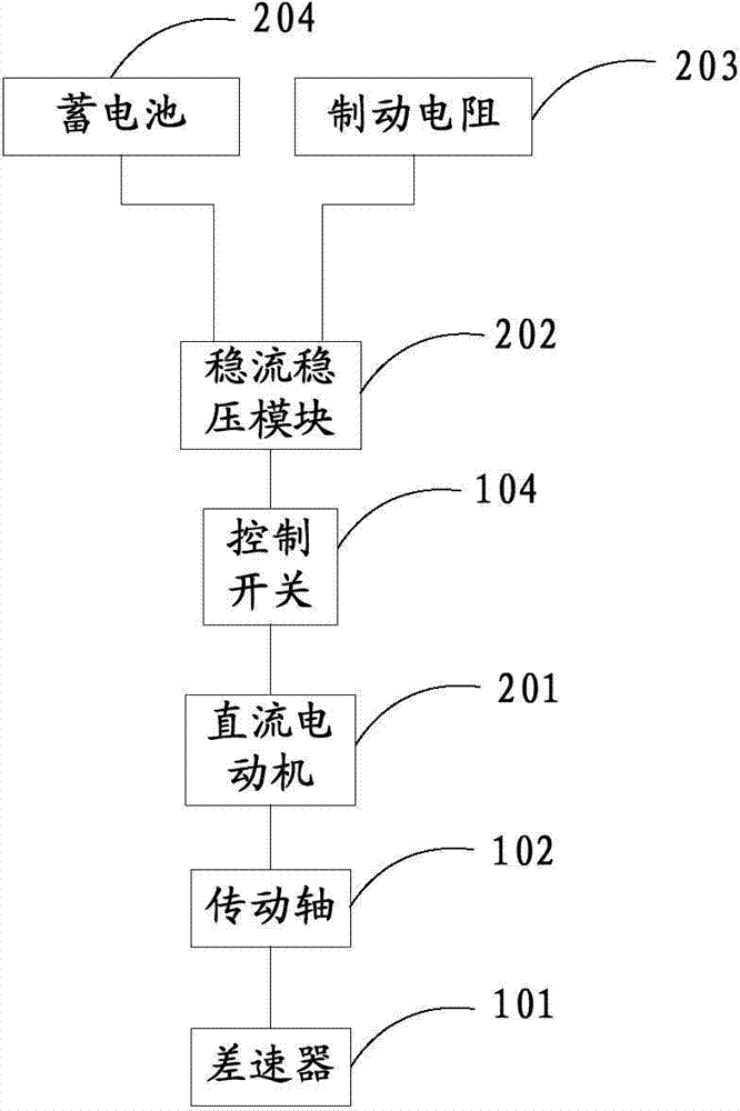 Auxiliary brake device for trailer and trailer