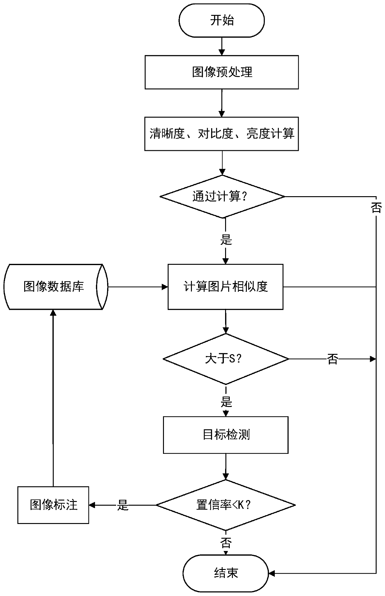 A cloud-based multimodal dialogue method, device and system for a home service robot