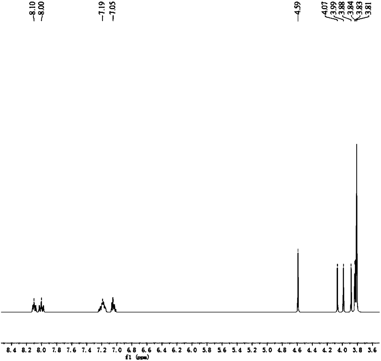 Metal complex of bis-calix[4]arene derivative, and synthesis method and application of metal complex