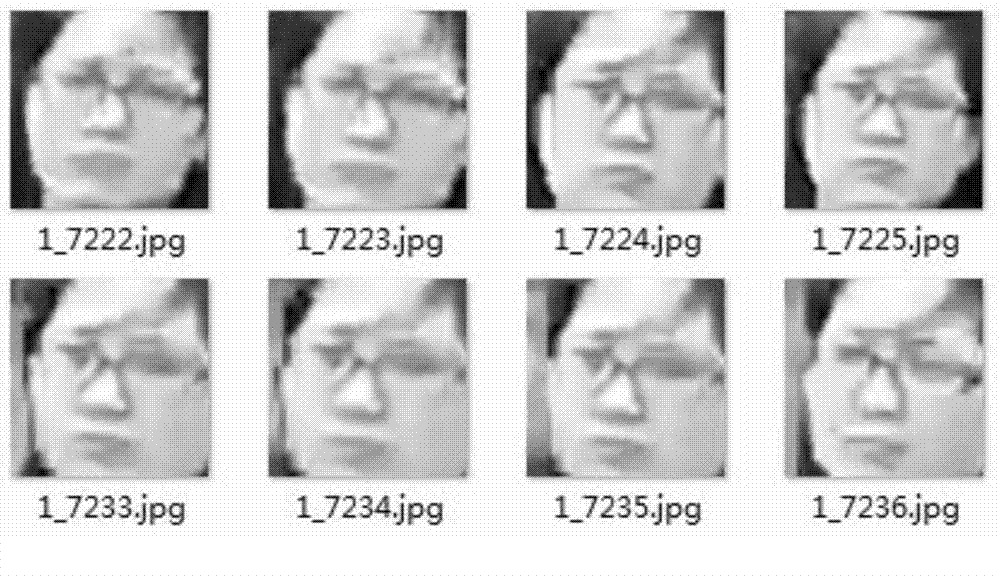 Face recognition based multi-camera video event retrospective trace method