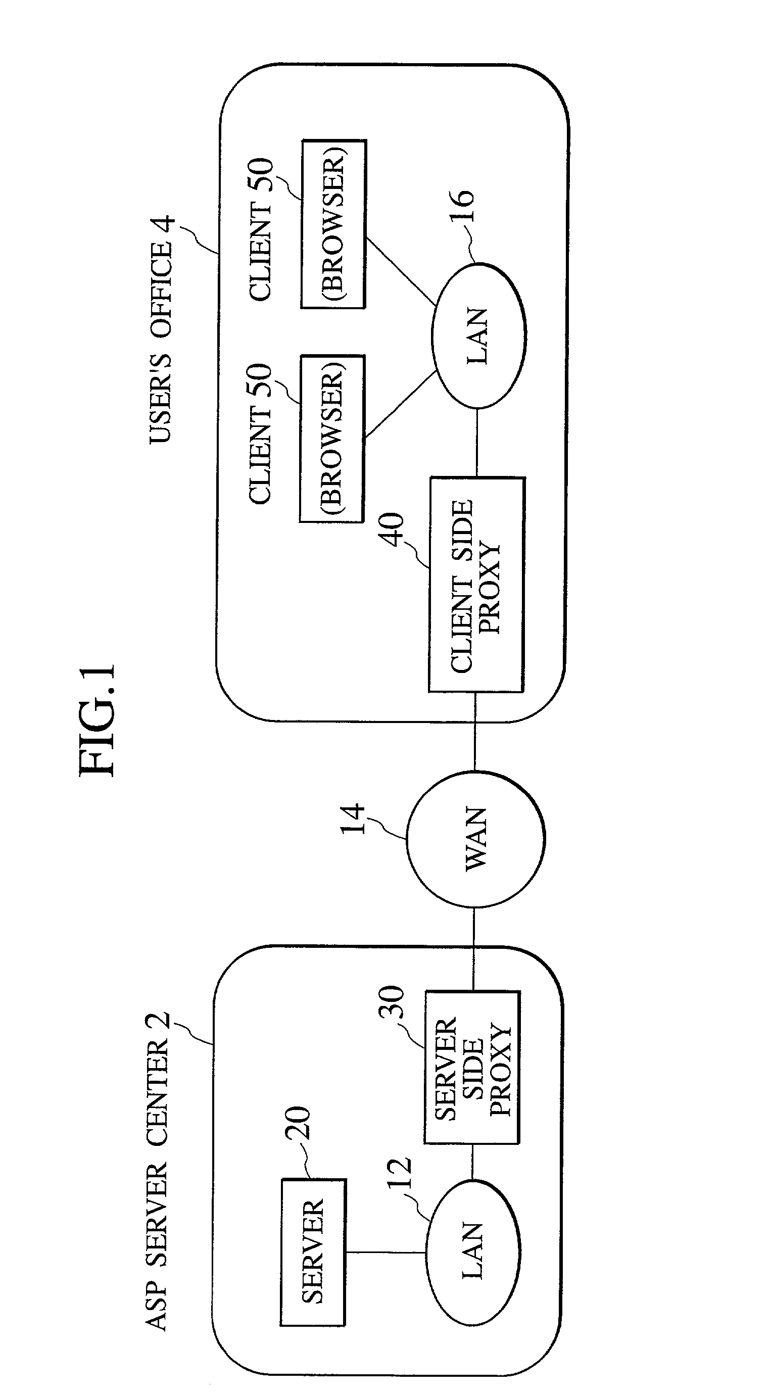Data transfer scheme using caching technique for reducing network load