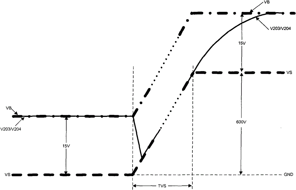 Time-delay circuit for high-voltage integrated circuit