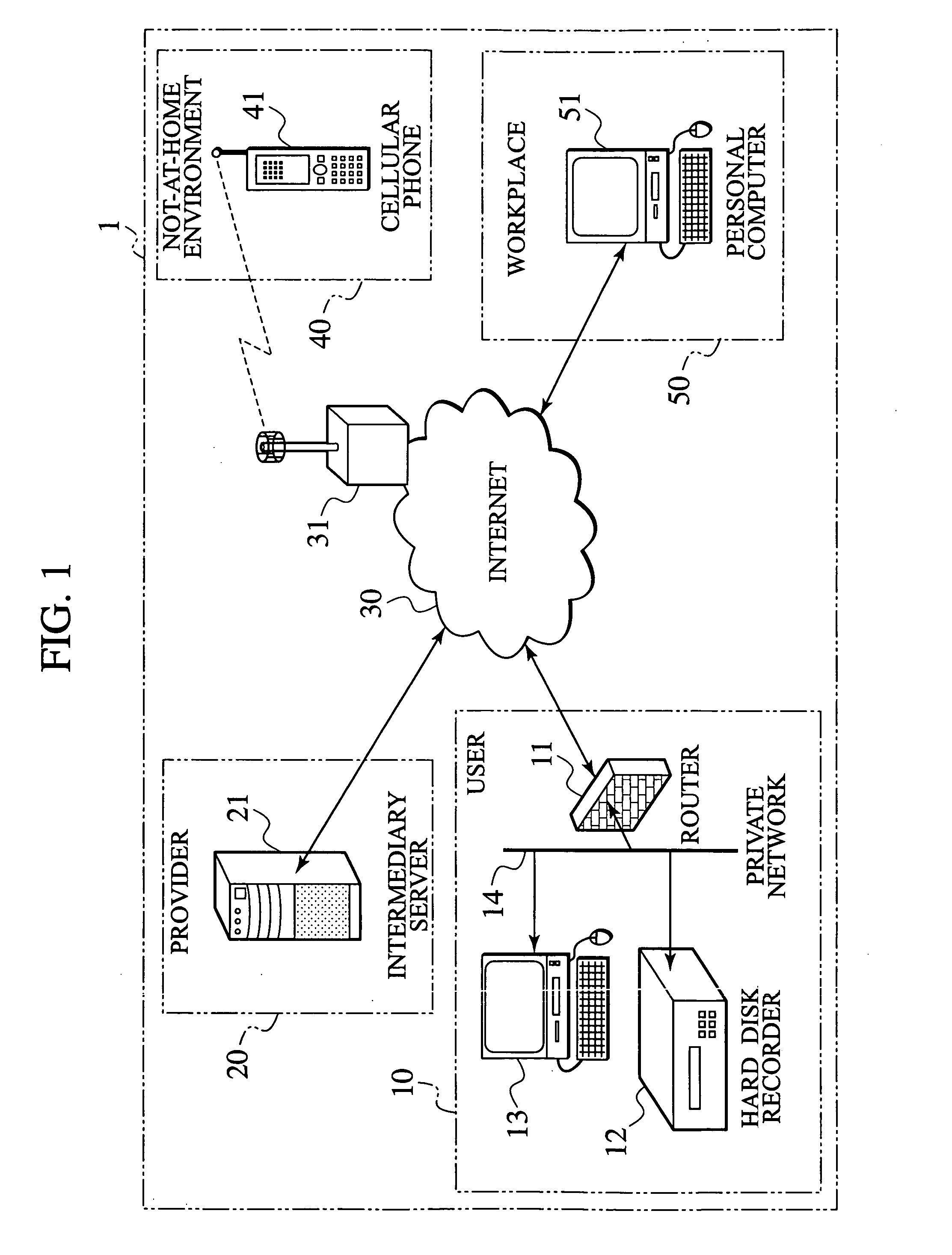 Control information transmission method, relay server, and controllable device