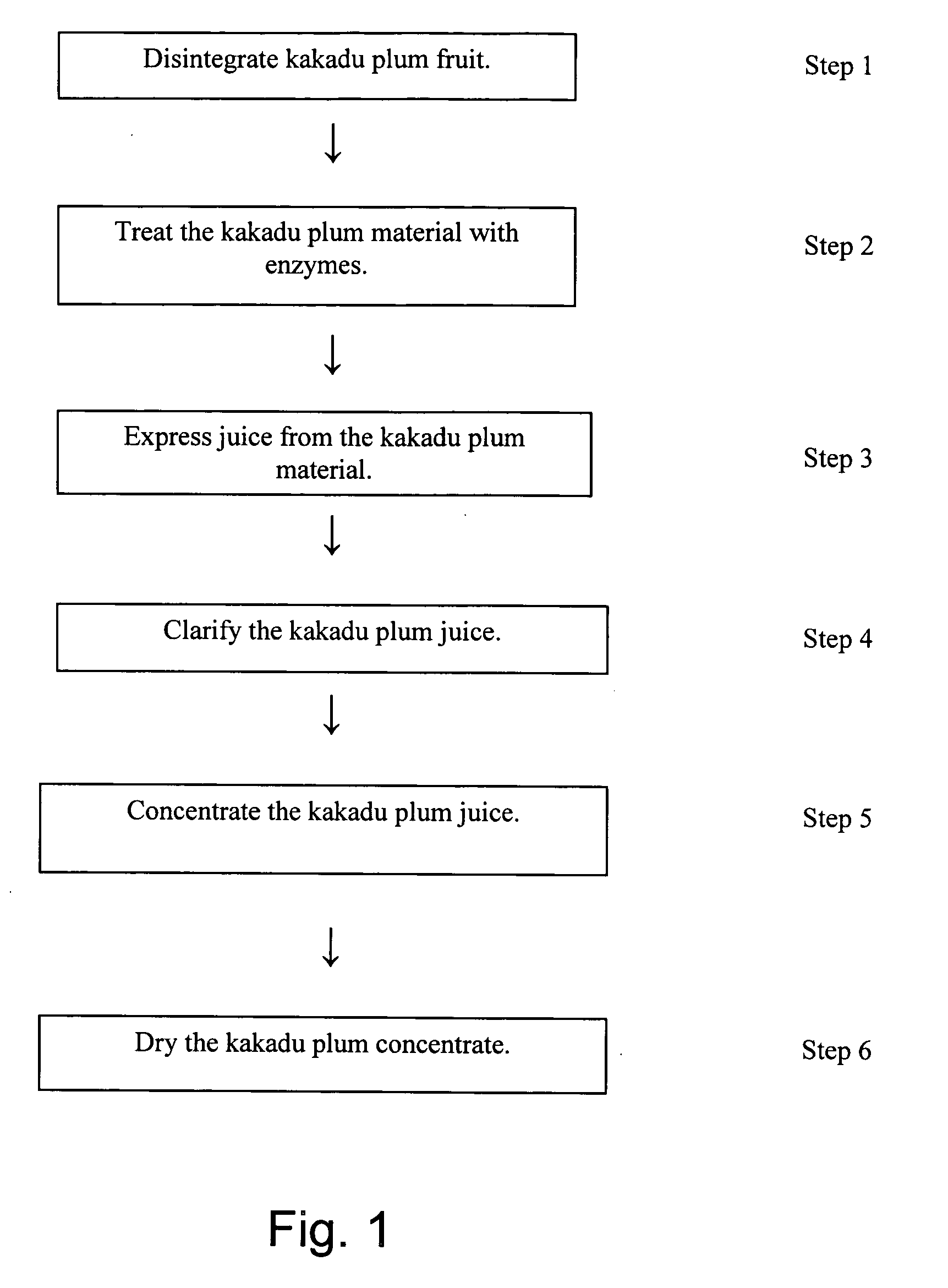 Method of preparing kakadu plum powder