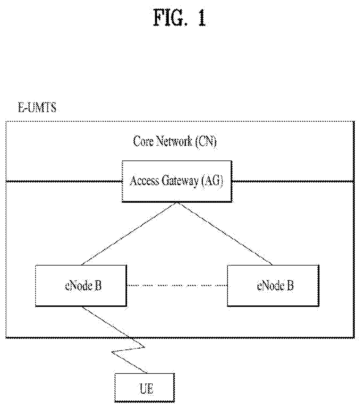 Method and user equipment for transmitting data unit