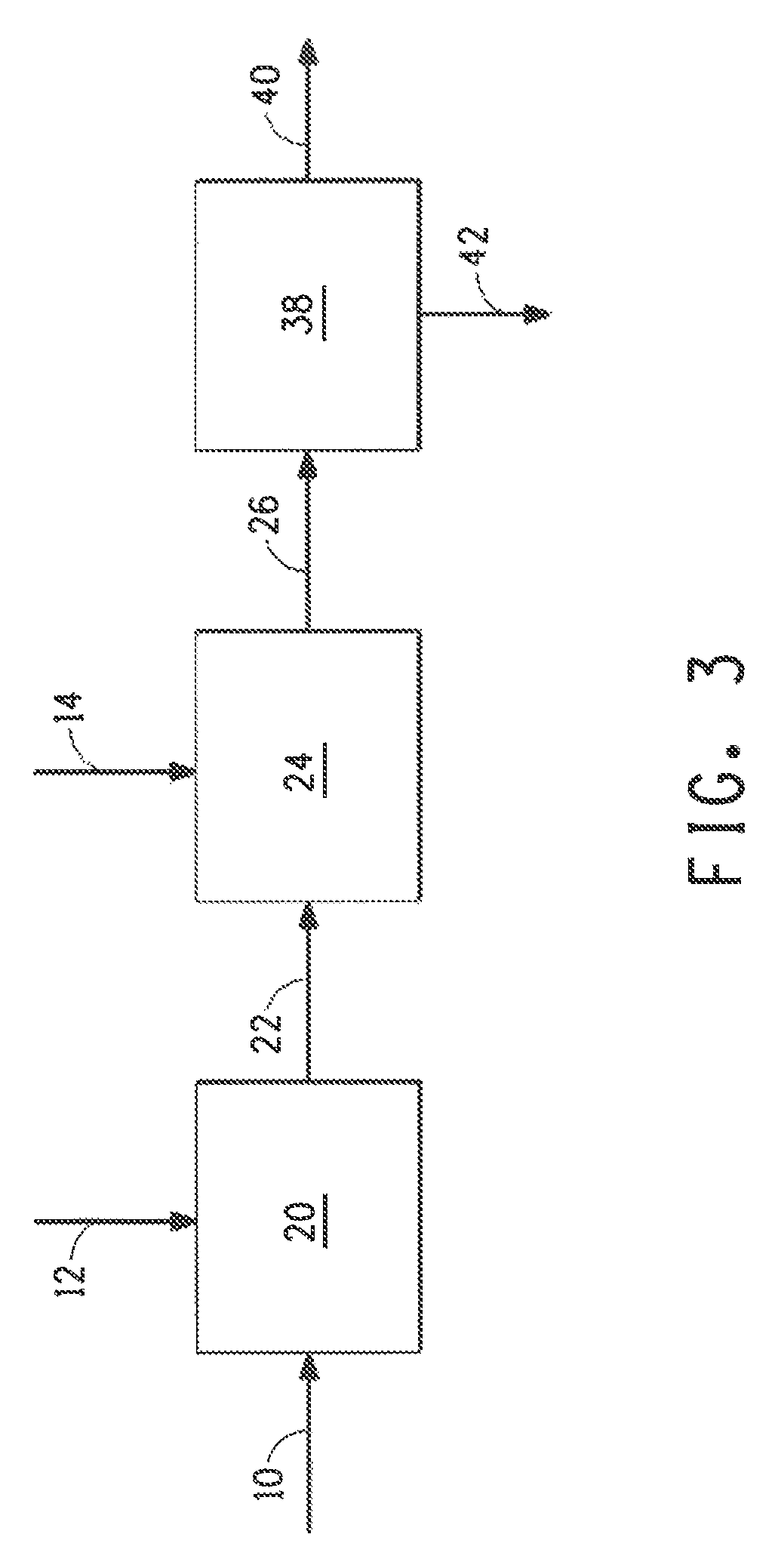 Method for production of butanol using extractive fermentation