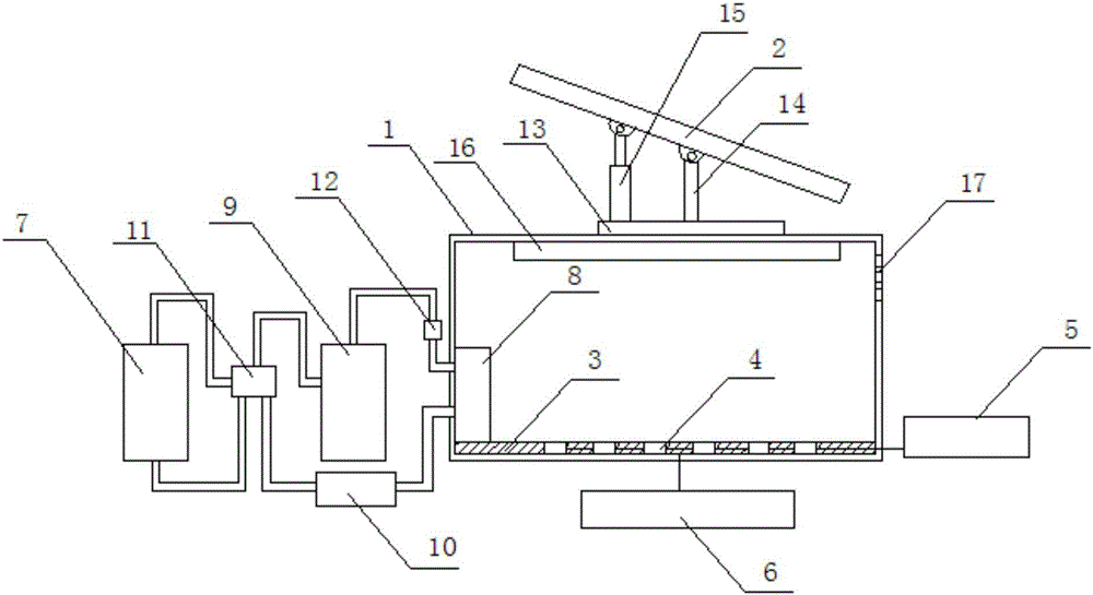 Solar energy greenhouse refrigeration and heating device