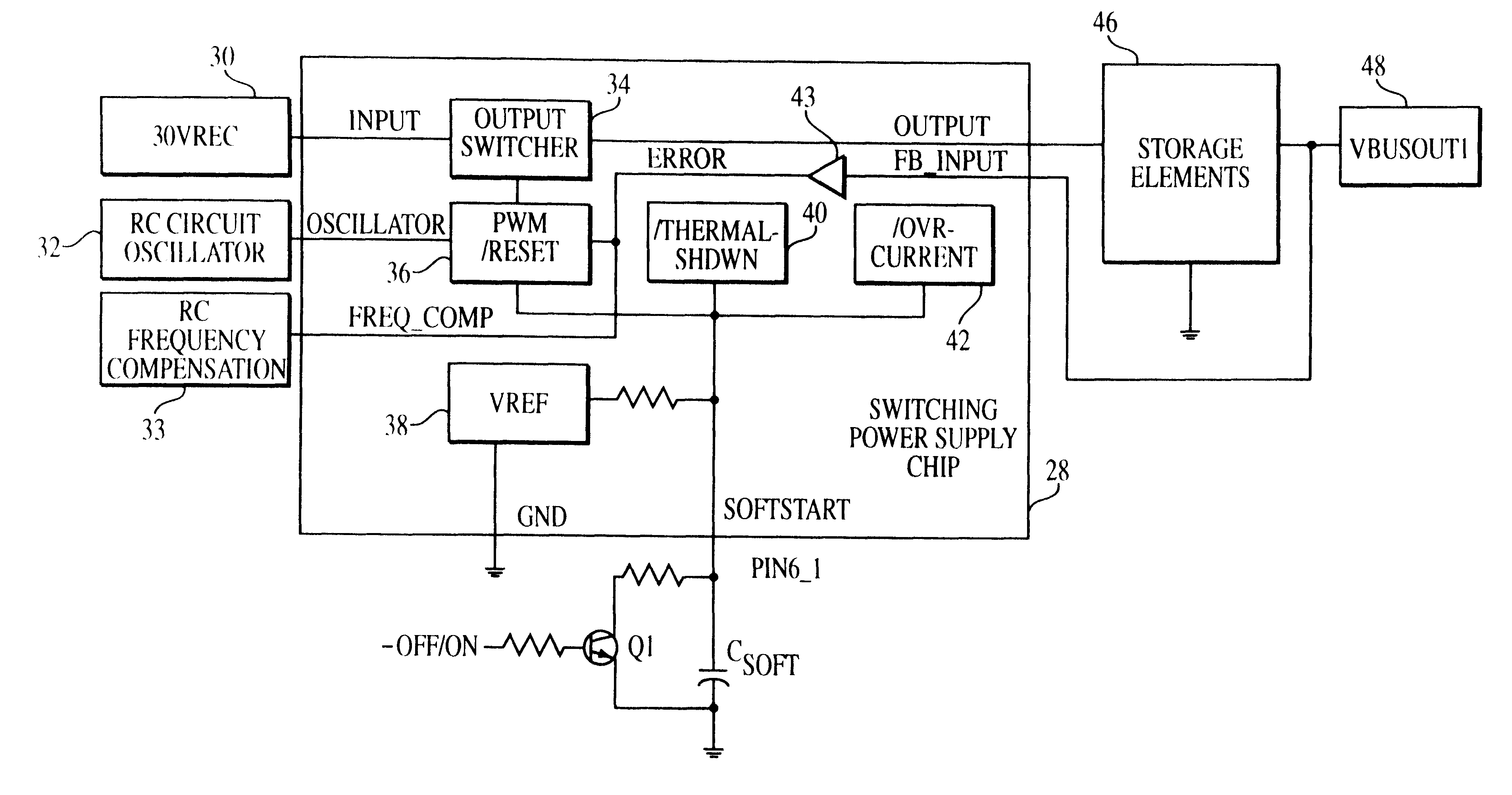 Fault detection on dual supply system for a universal serial bus system