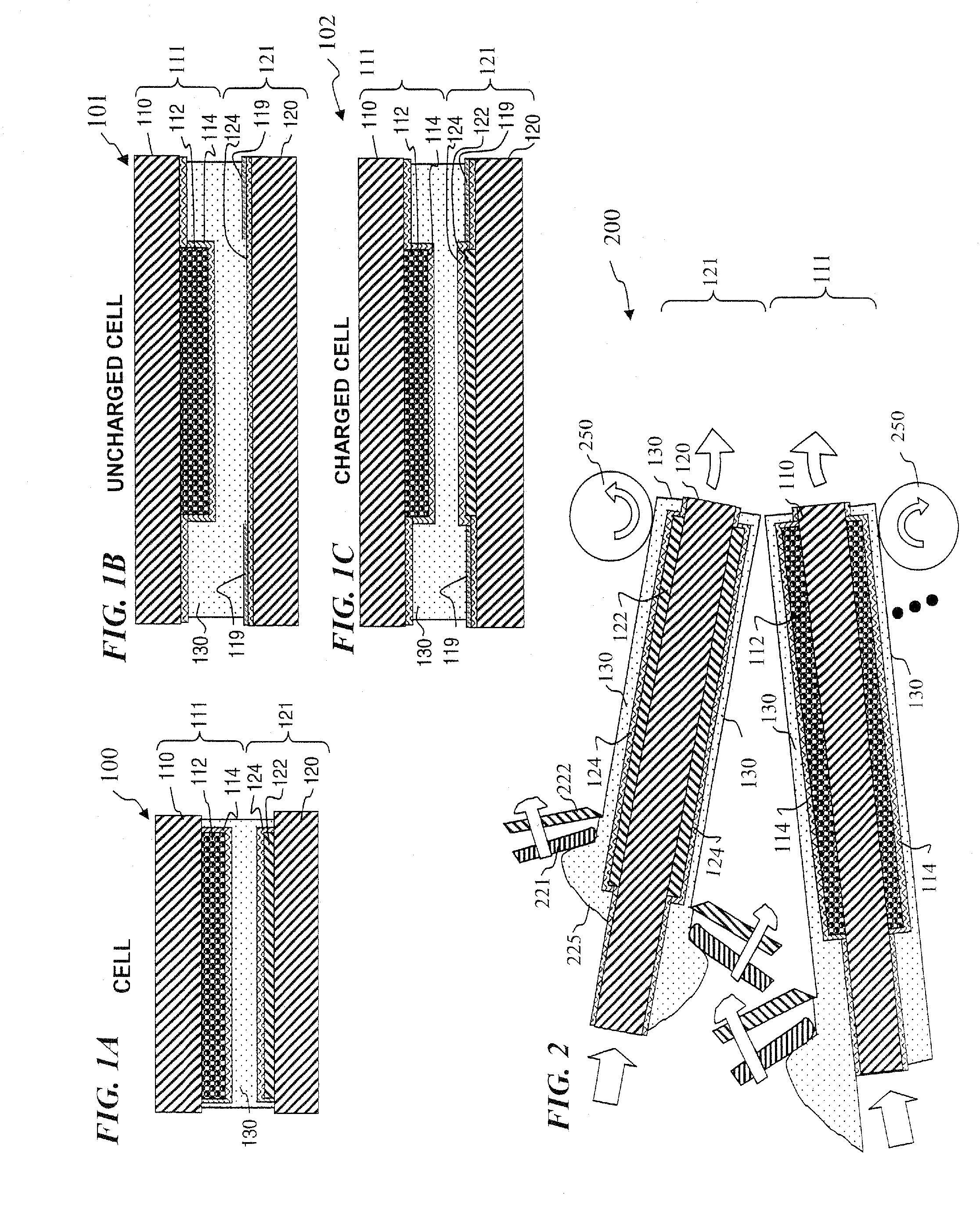 THIN-FILM BATTERIES WITH POLYMER AND LiPON ELECTROLYTE LAYERS AND METHOD