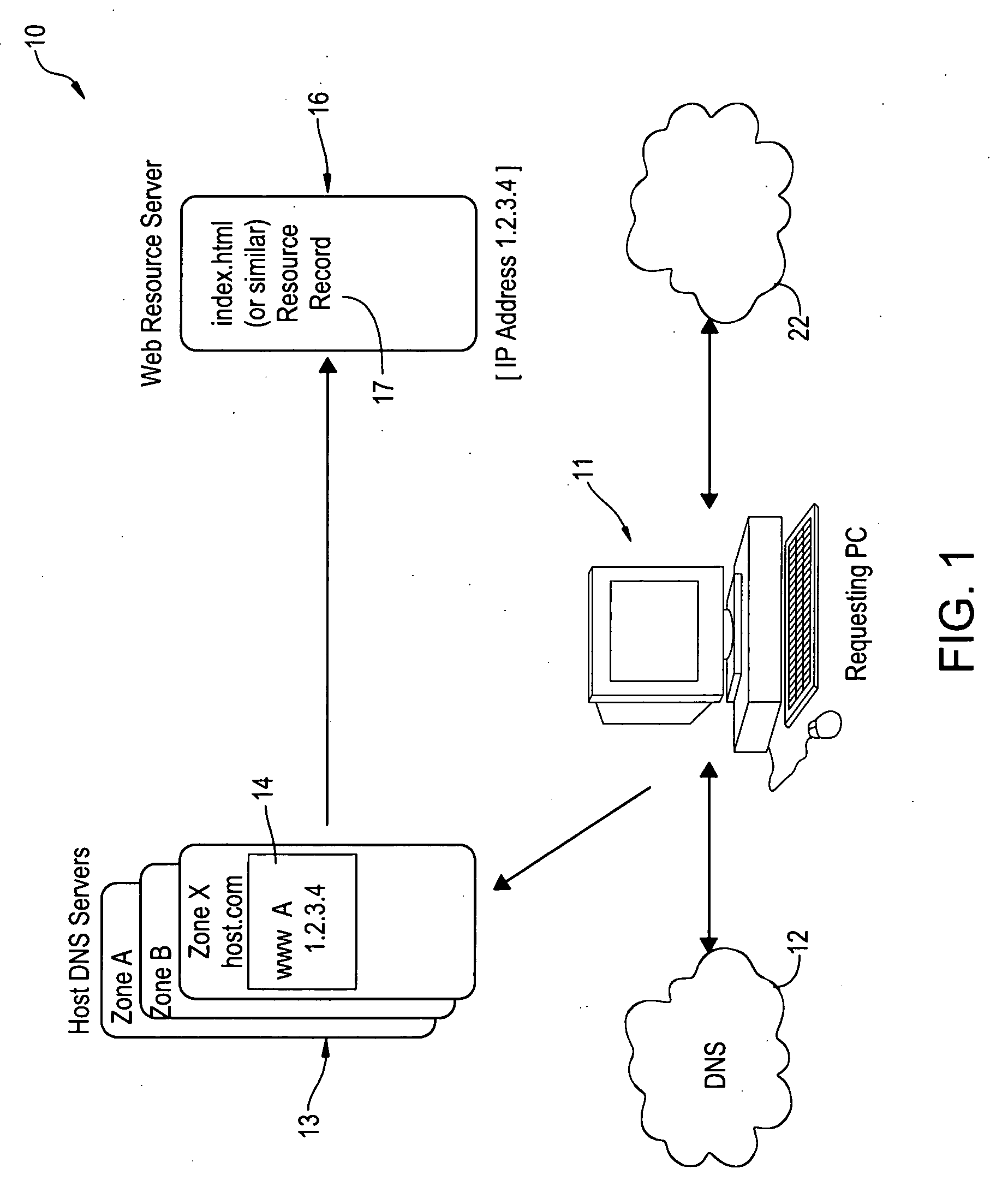 System and Method For Promoting Messages To A Plurality of Websites From A Centralized Authority in Response to A Disaster or Emergency Event