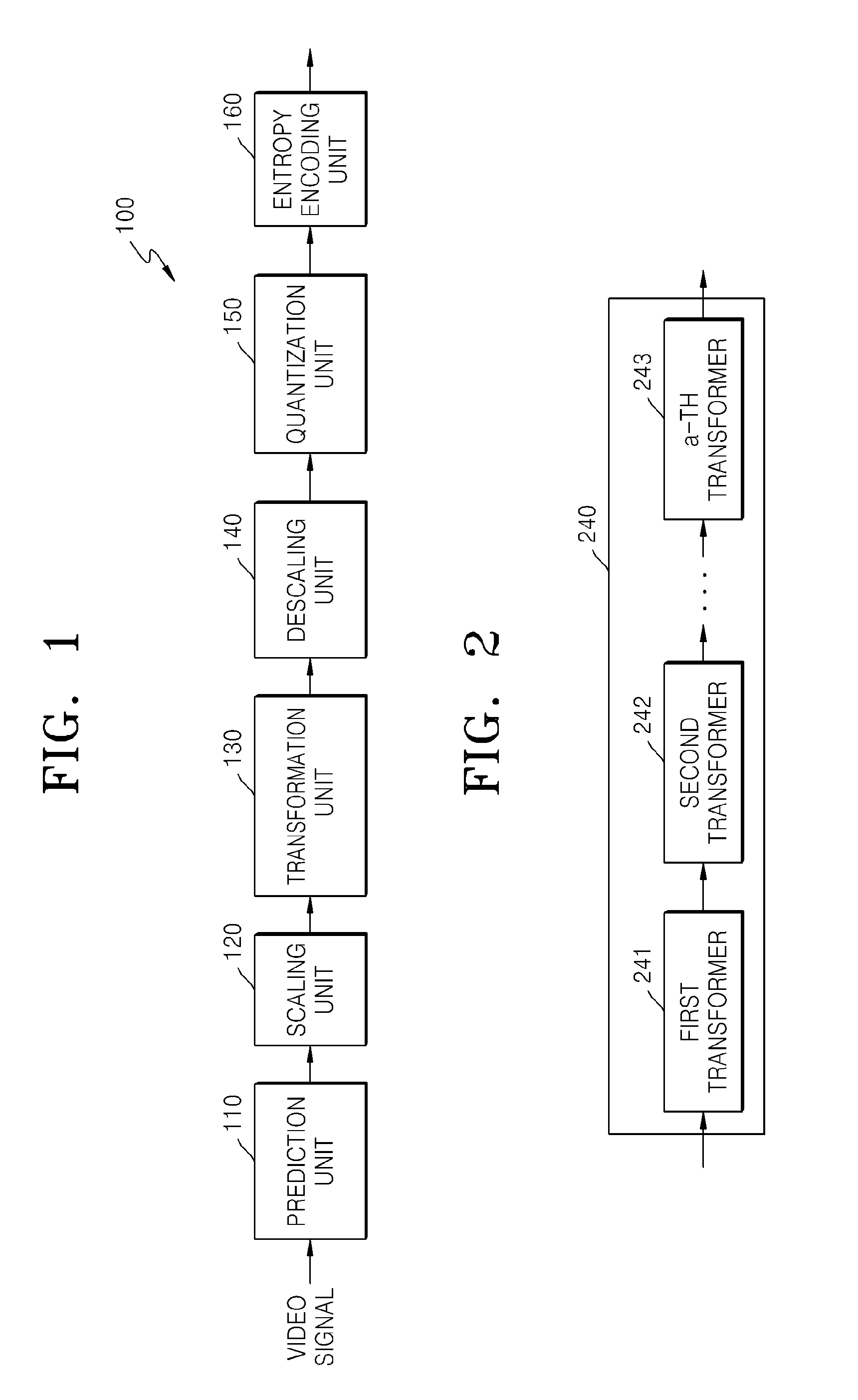 Method and apparatus for encoding video signal and method and apparatus for decoding video signal
