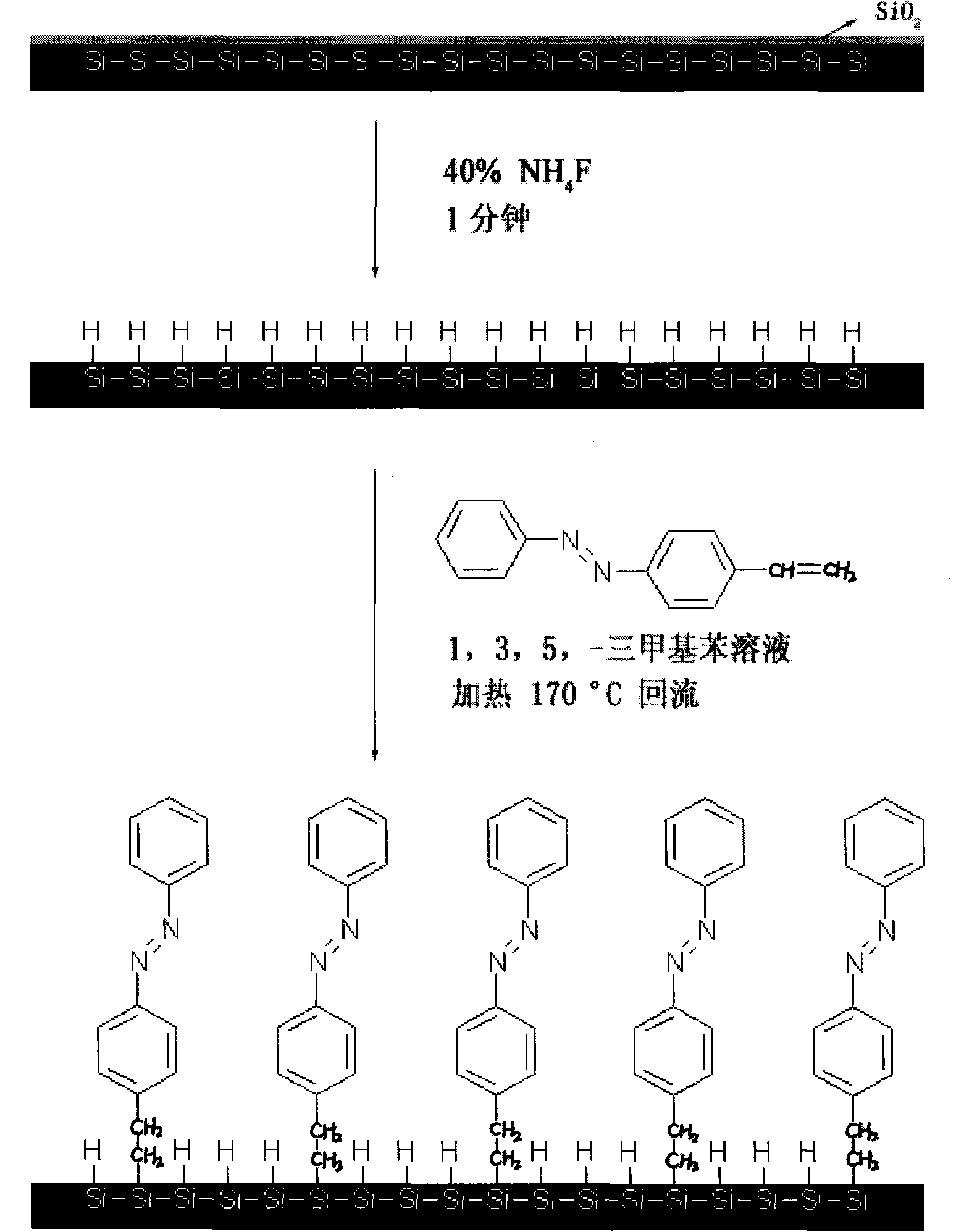 Electric conductivity adjustable organic molecular film and semiconductor hybrid material and preparation method thereof