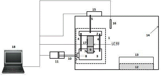 An instrument for measuring stress penetration of unsaturated rock and soil materials