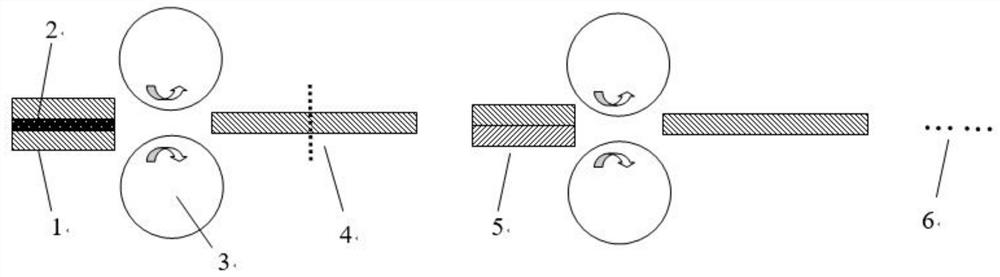 A kind of preparation method of lead-carbon composite material