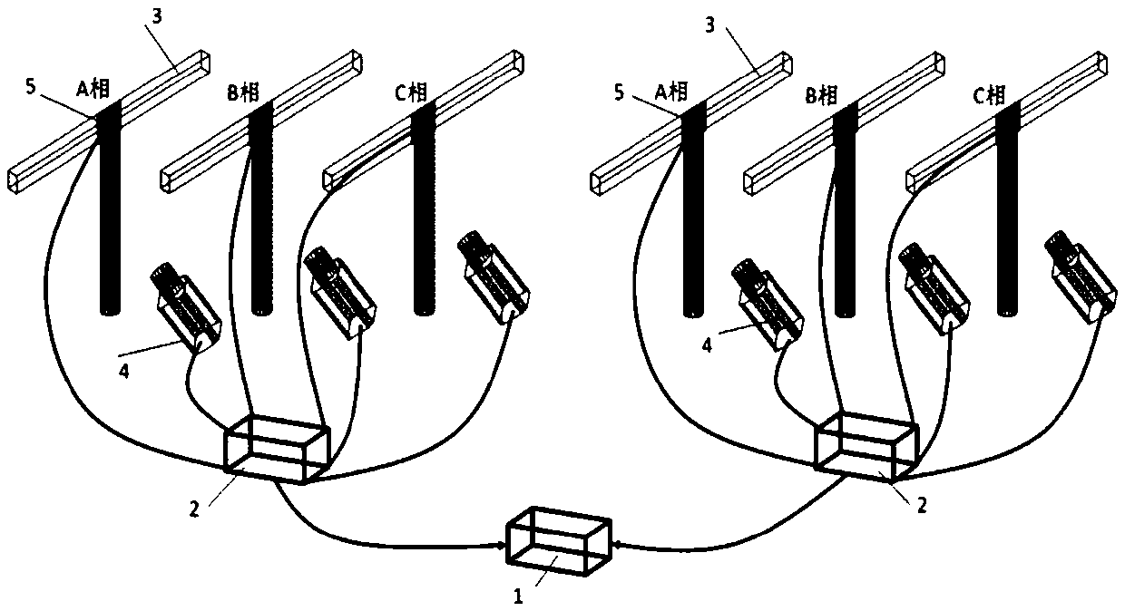 Isolating switch state distributed monitoring method and system and medium