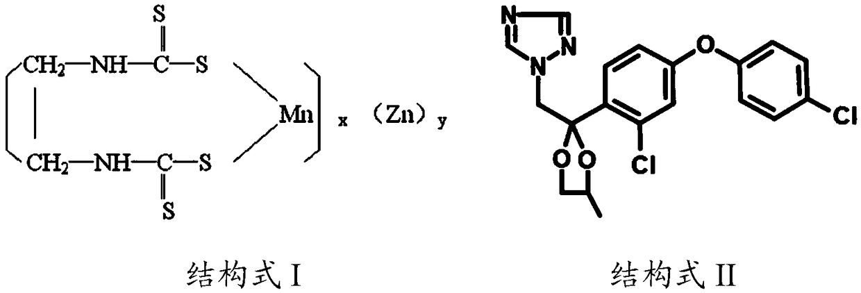 Wettable powder compounded with mancozeb and difenoconazole and preparation method thereof