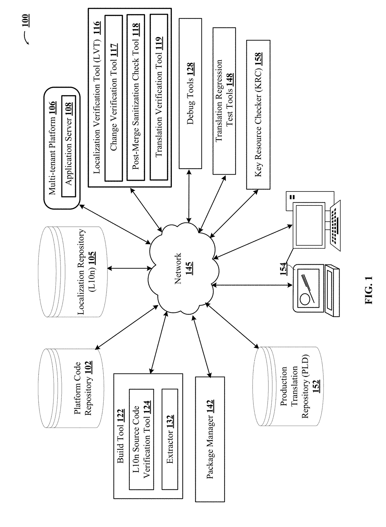 Natural language translation and localization