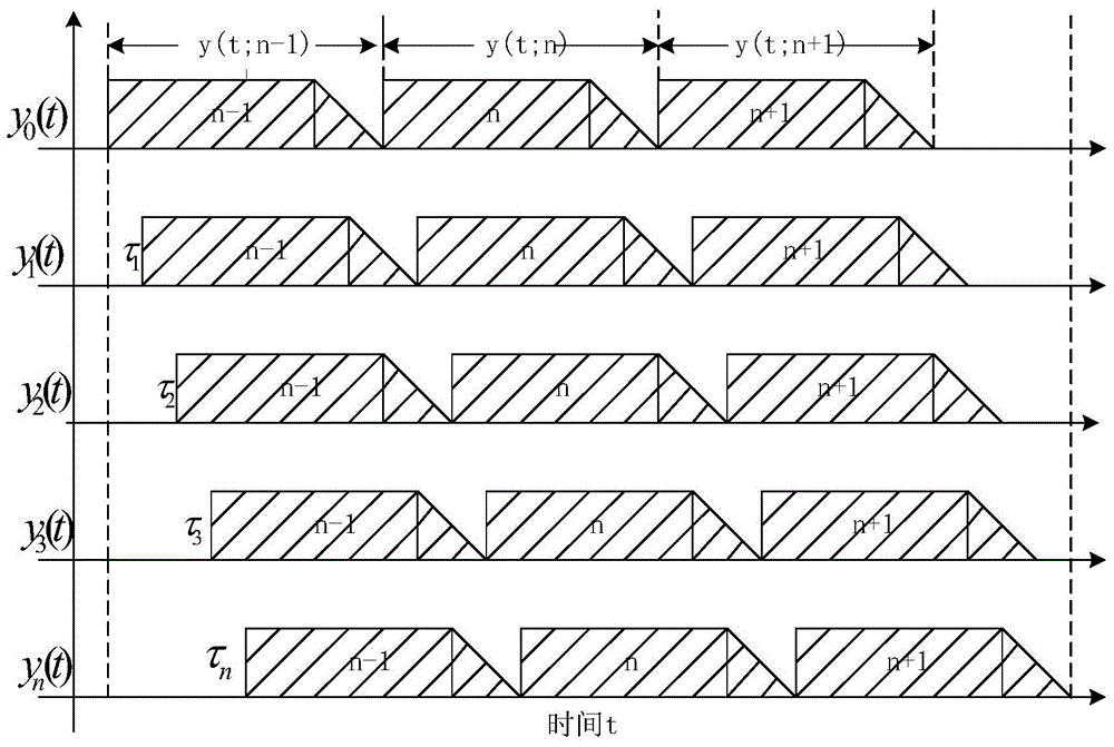 Intra-symbol Multipath Interference Elimination Method for Underwater Acoustic Orthogonal Frequency Division Multiplexing System