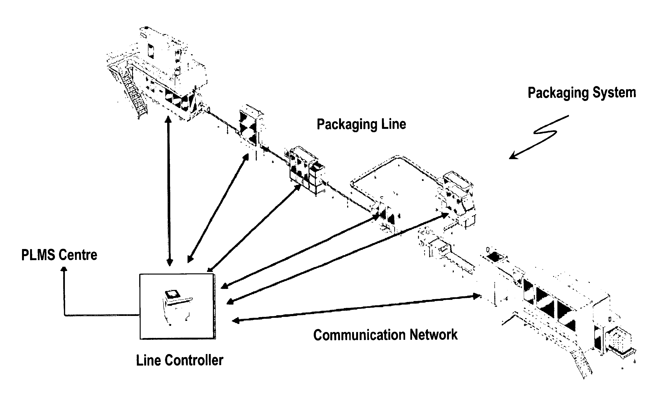 Integrated packaging system architecture