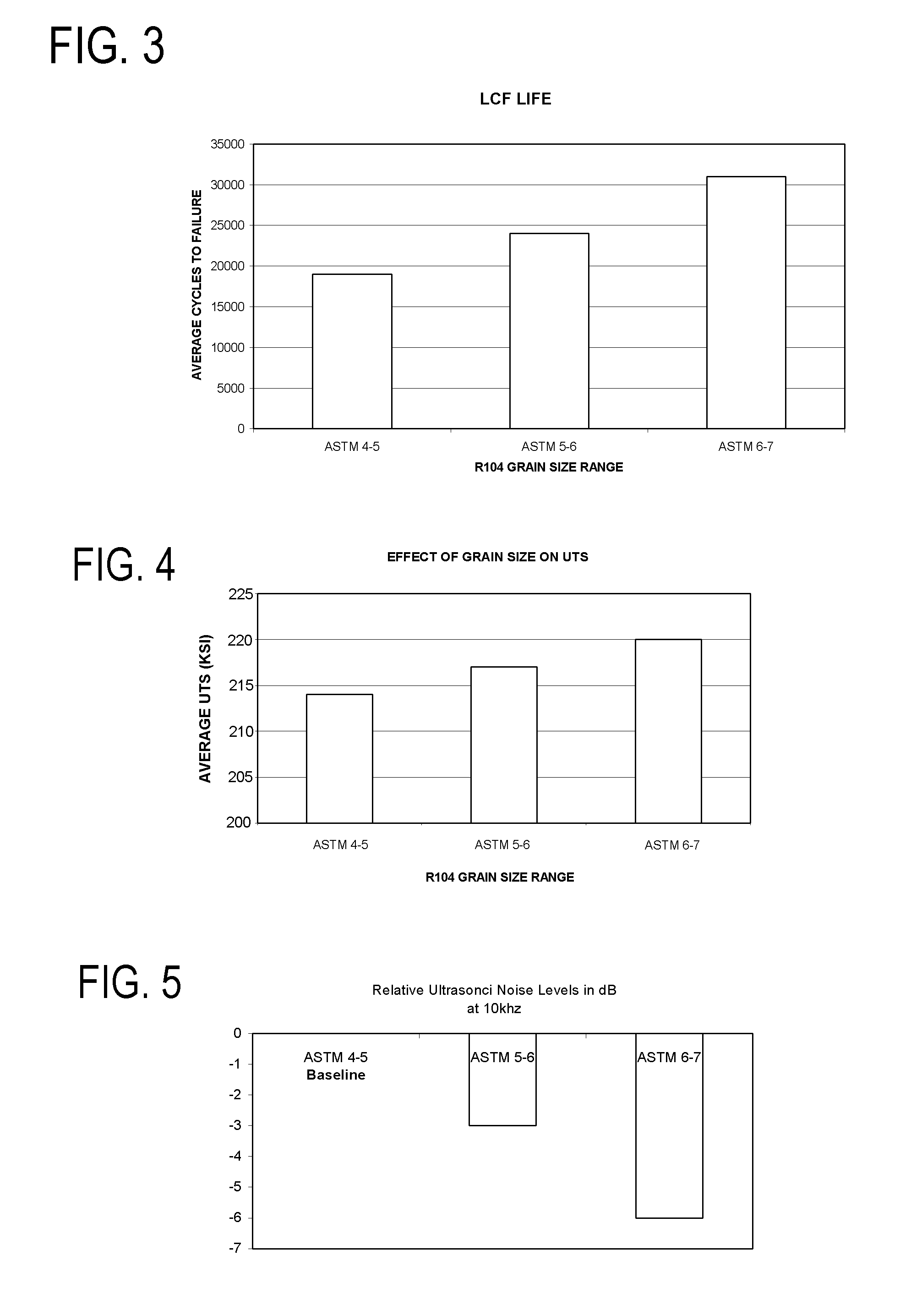 Method of controlling final grain size in supersolvus heat treated nickel-base superalloys and articles formed thereby