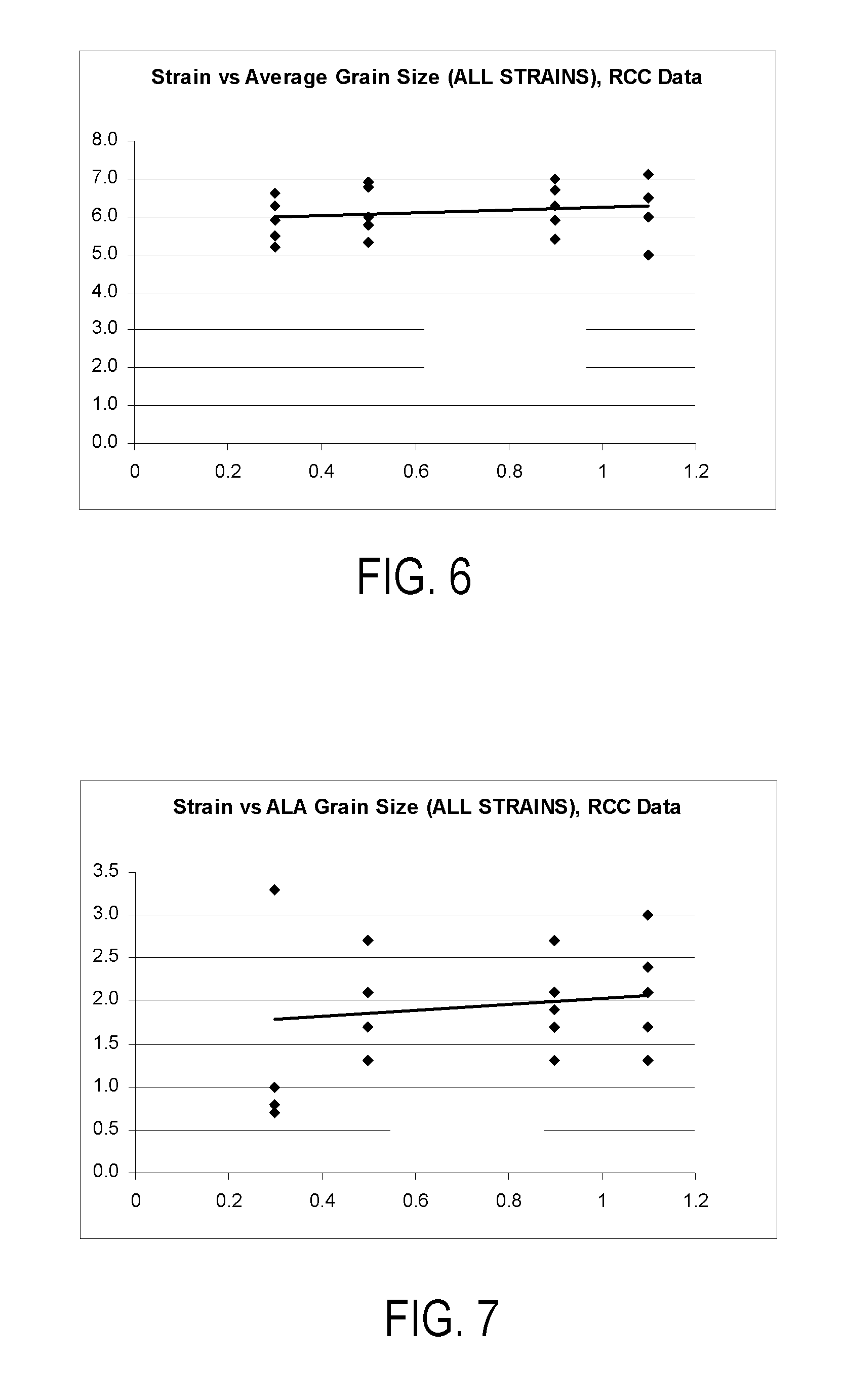 Method of controlling final grain size in supersolvus heat treated nickel-base superalloys and articles formed thereby