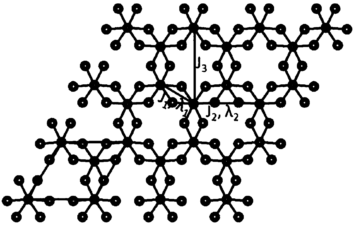 Spin current filter with controllable polarization direction based on chromium triiodide