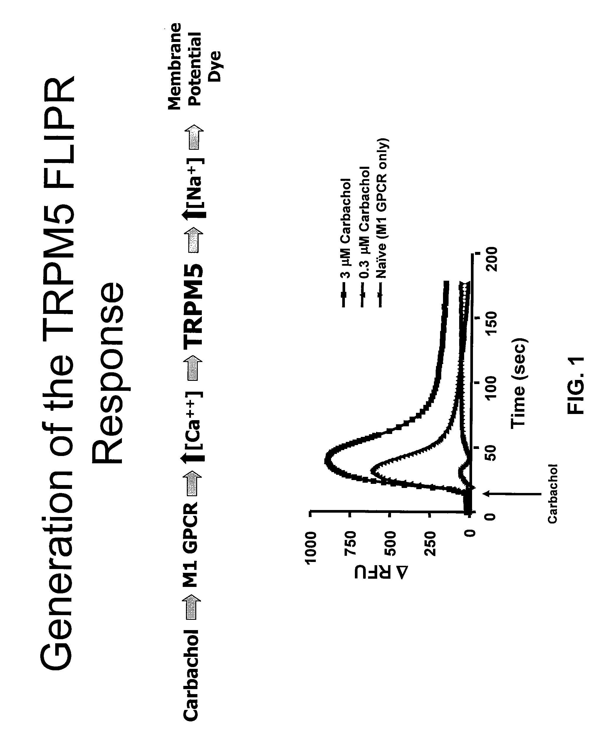Triphenylphosphine oxide derivatives and uses thereof