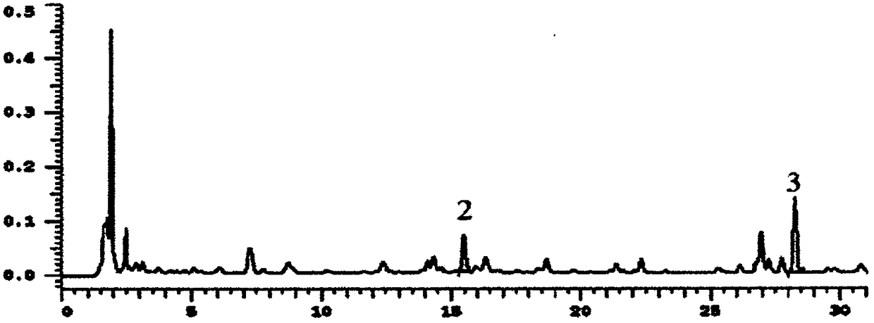 Method for determining content of three flavone components in kidney-tonifying and toxin-drawing granule