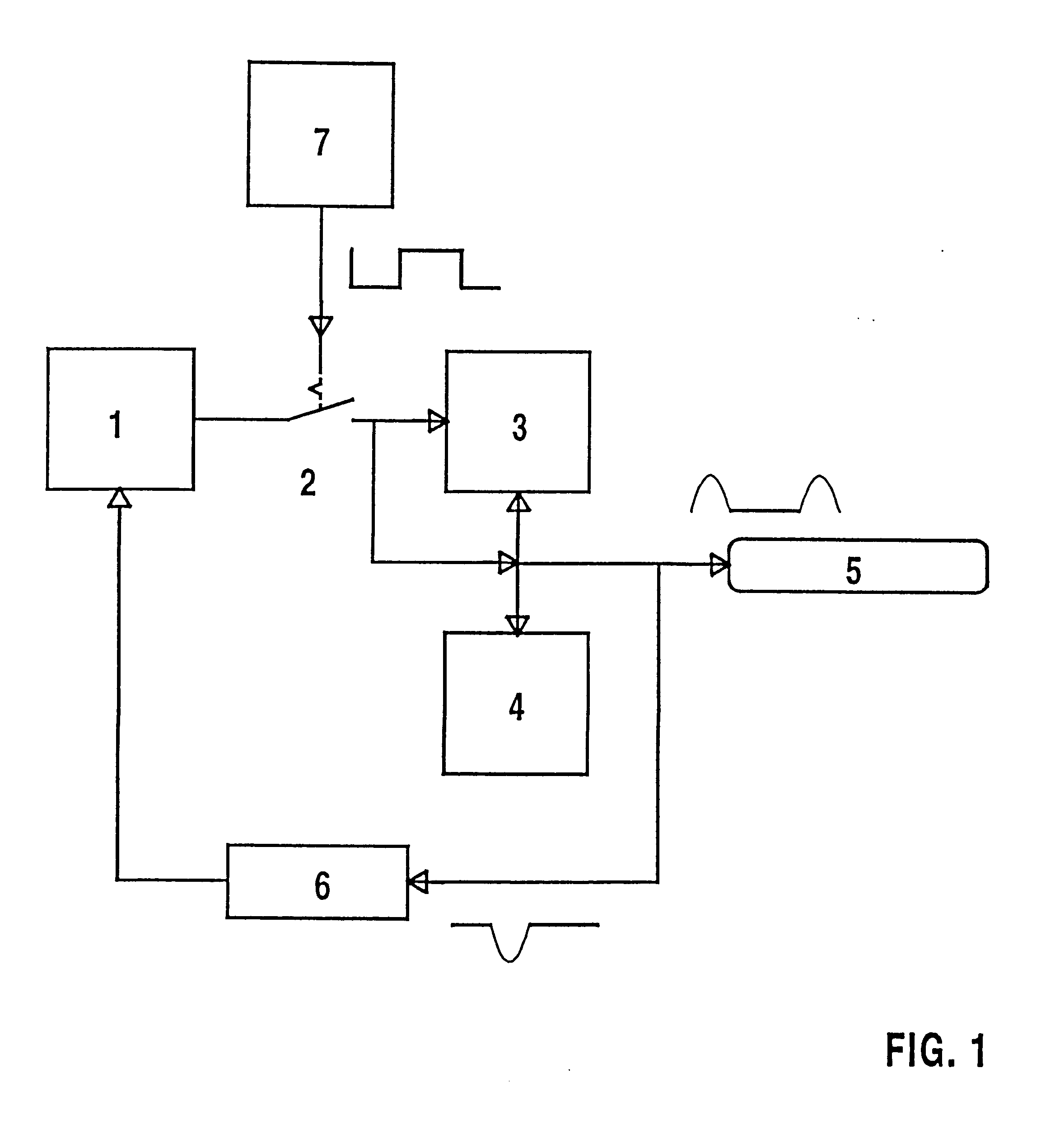 Process for generating voltage pulse sequences and circuit assembly therefor