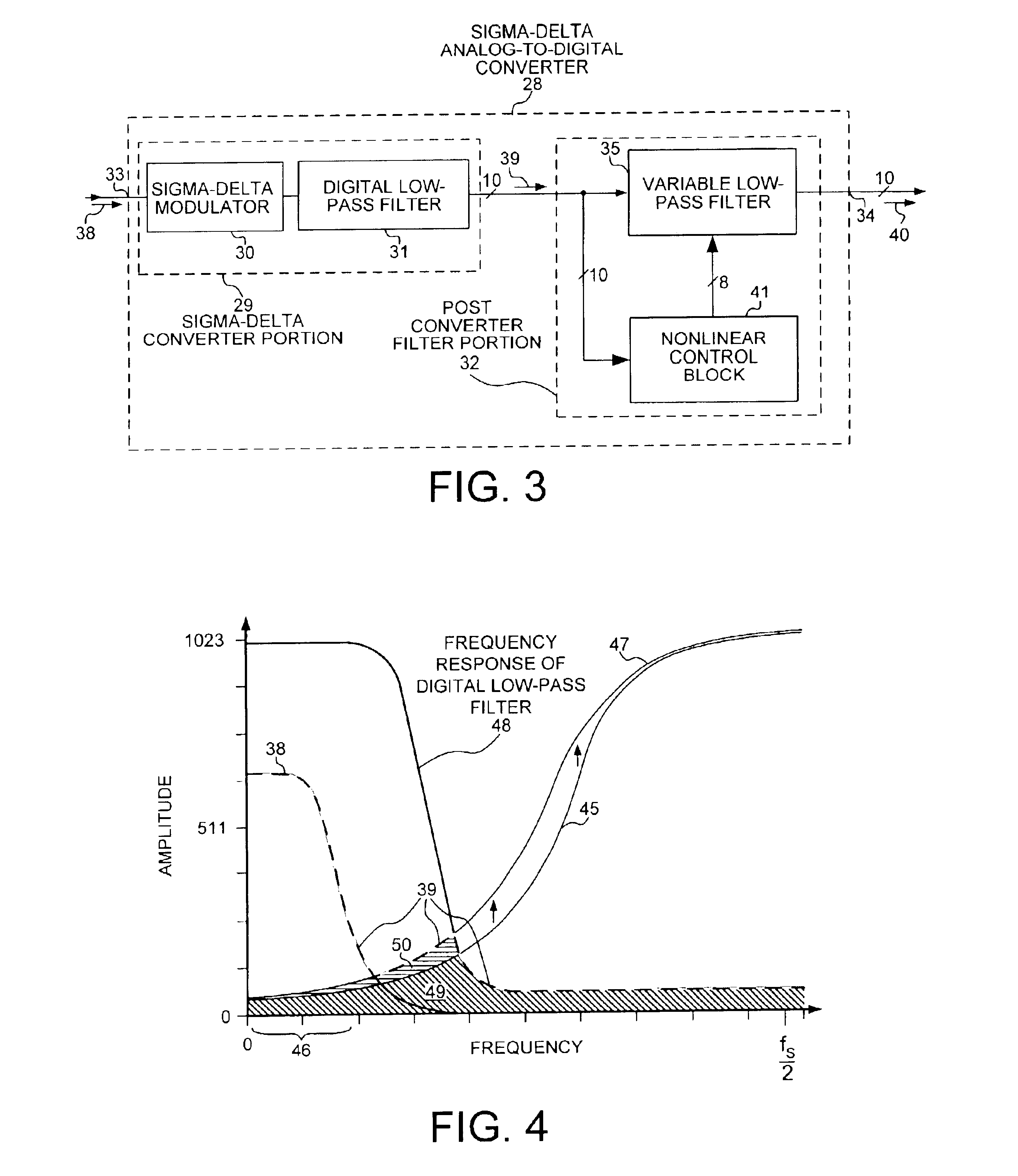 Sigma-delta analog-to-digital converter with reduced quantization noise