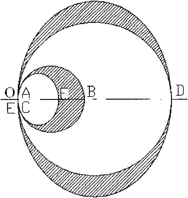 Manufacture method of eccentric cone shell