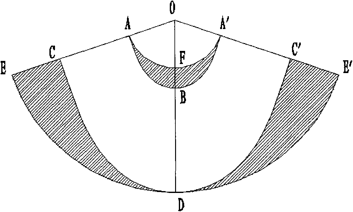 Manufacture method of eccentric cone shell