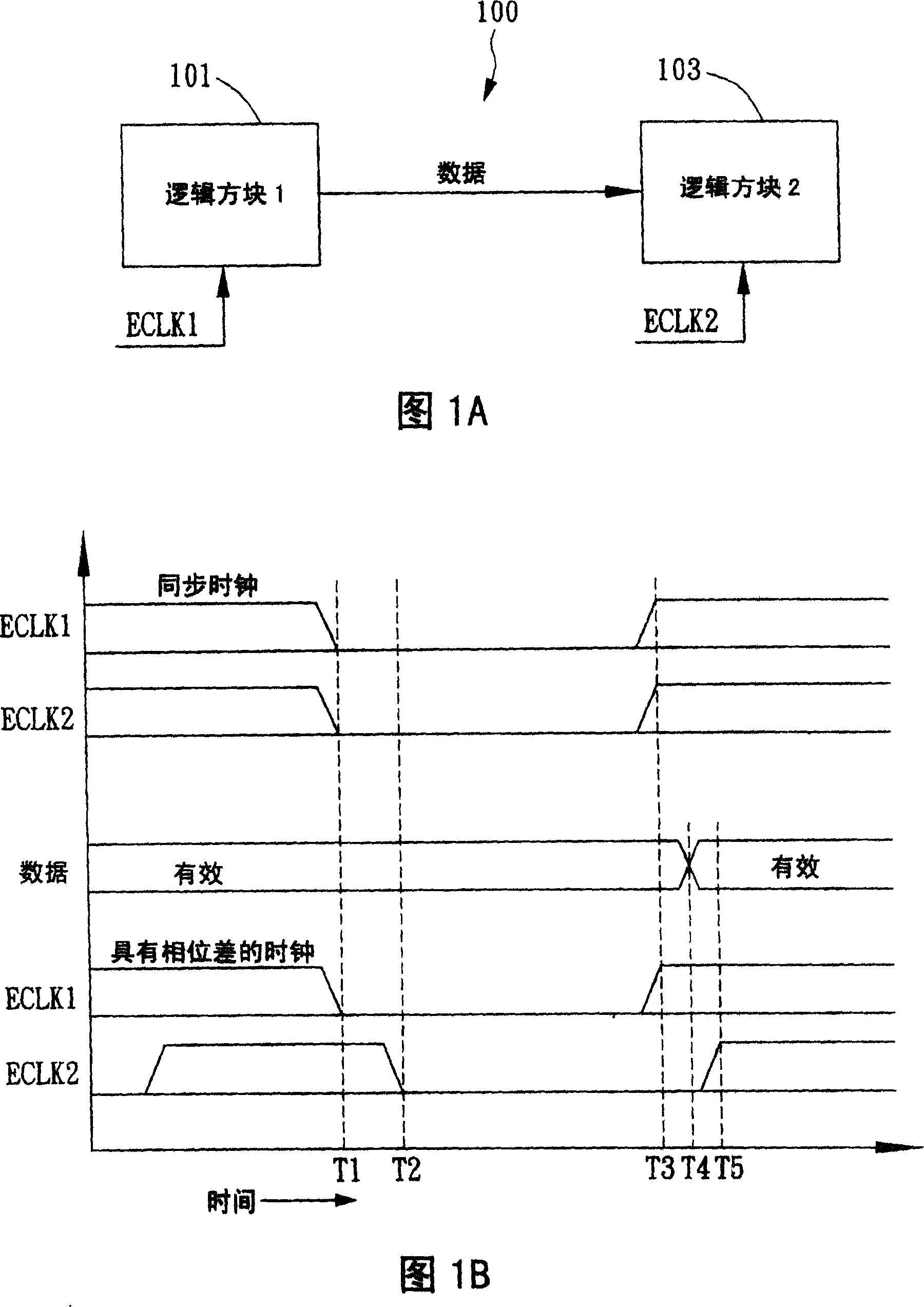 Integrated circuit,method and apparatus for fine tuning clock signals of an integrated circuit
