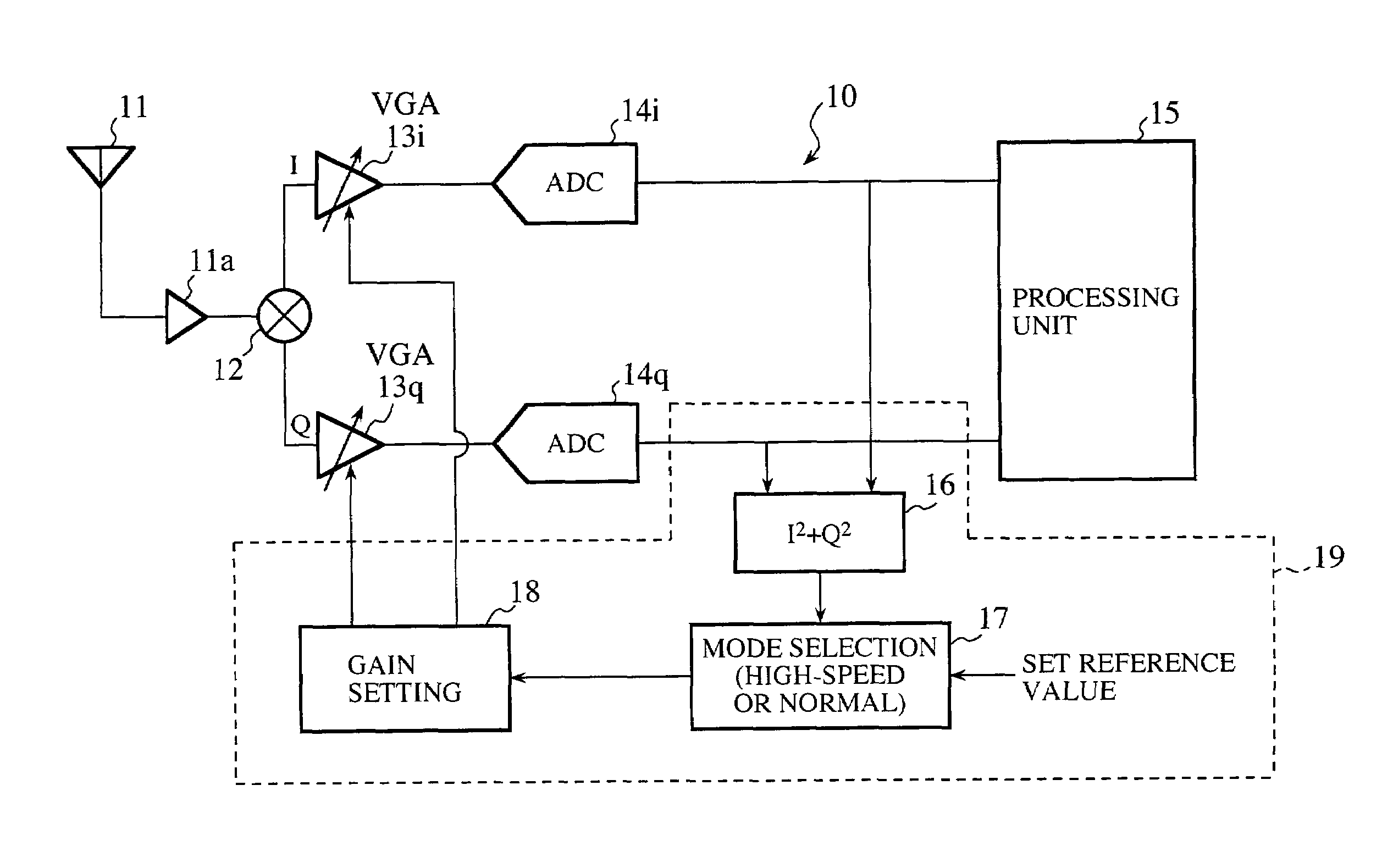 Automatic gain control and wireless communication device