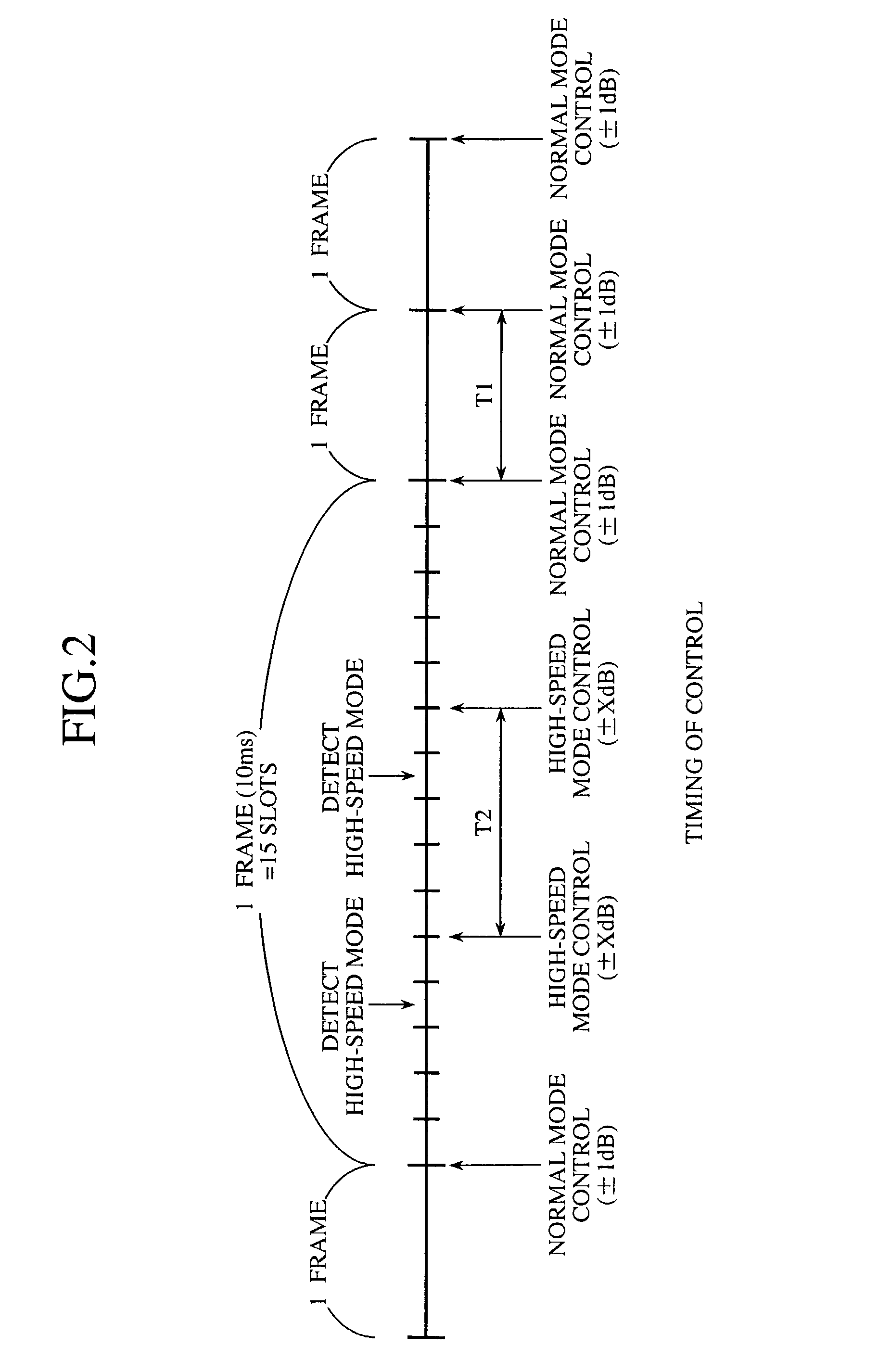 Automatic gain control and wireless communication device