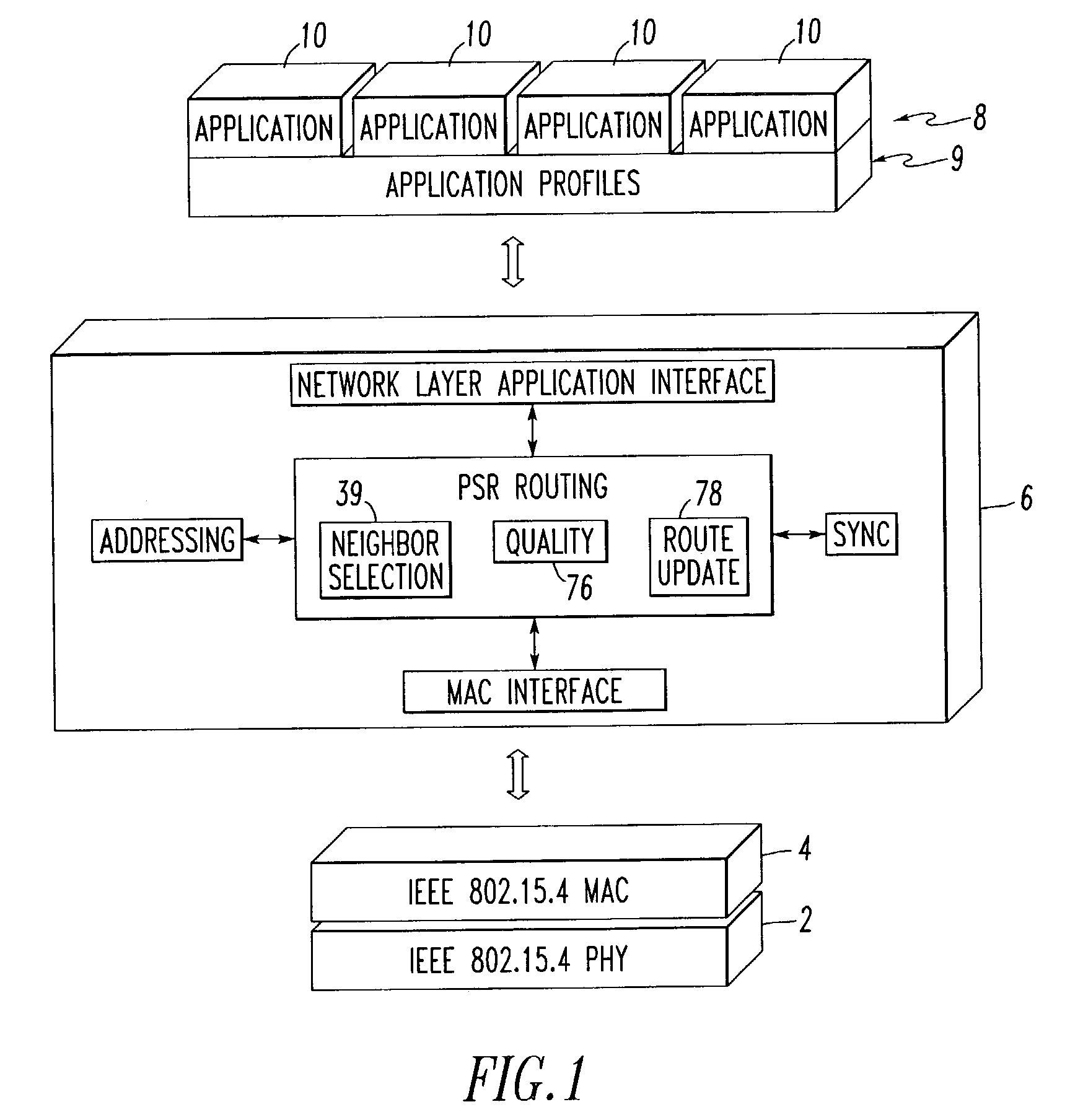 Ad-hoc network and method of routing communications in a communication network