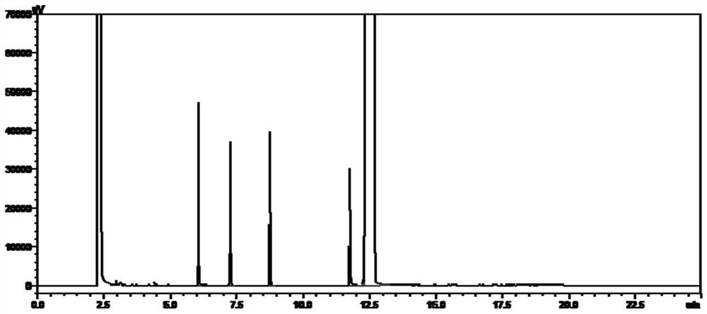 Method for detecting p-hydroxyacetophenone related substances