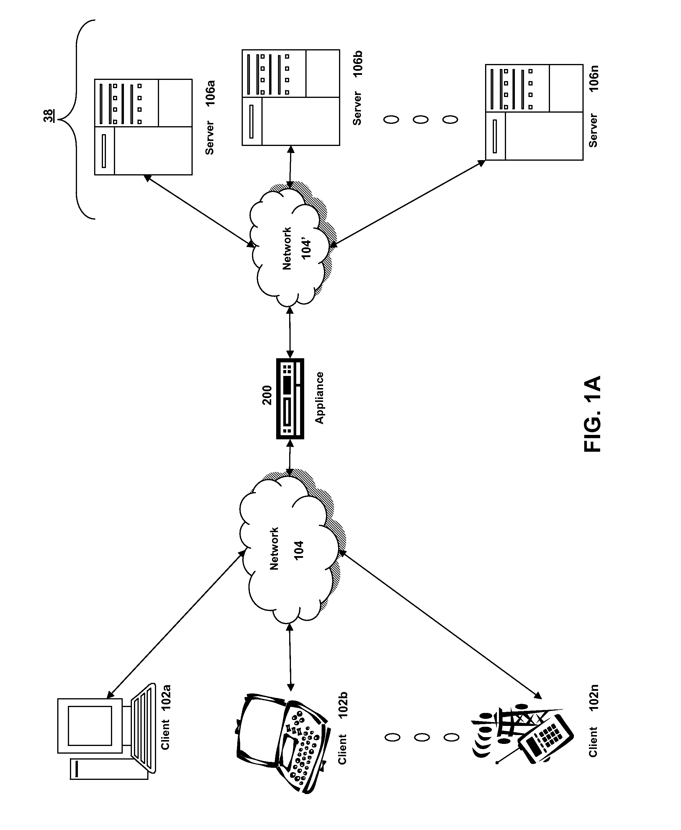 Systems and Methods for Providing Global Server Load Balancing of Heterogeneous Devices