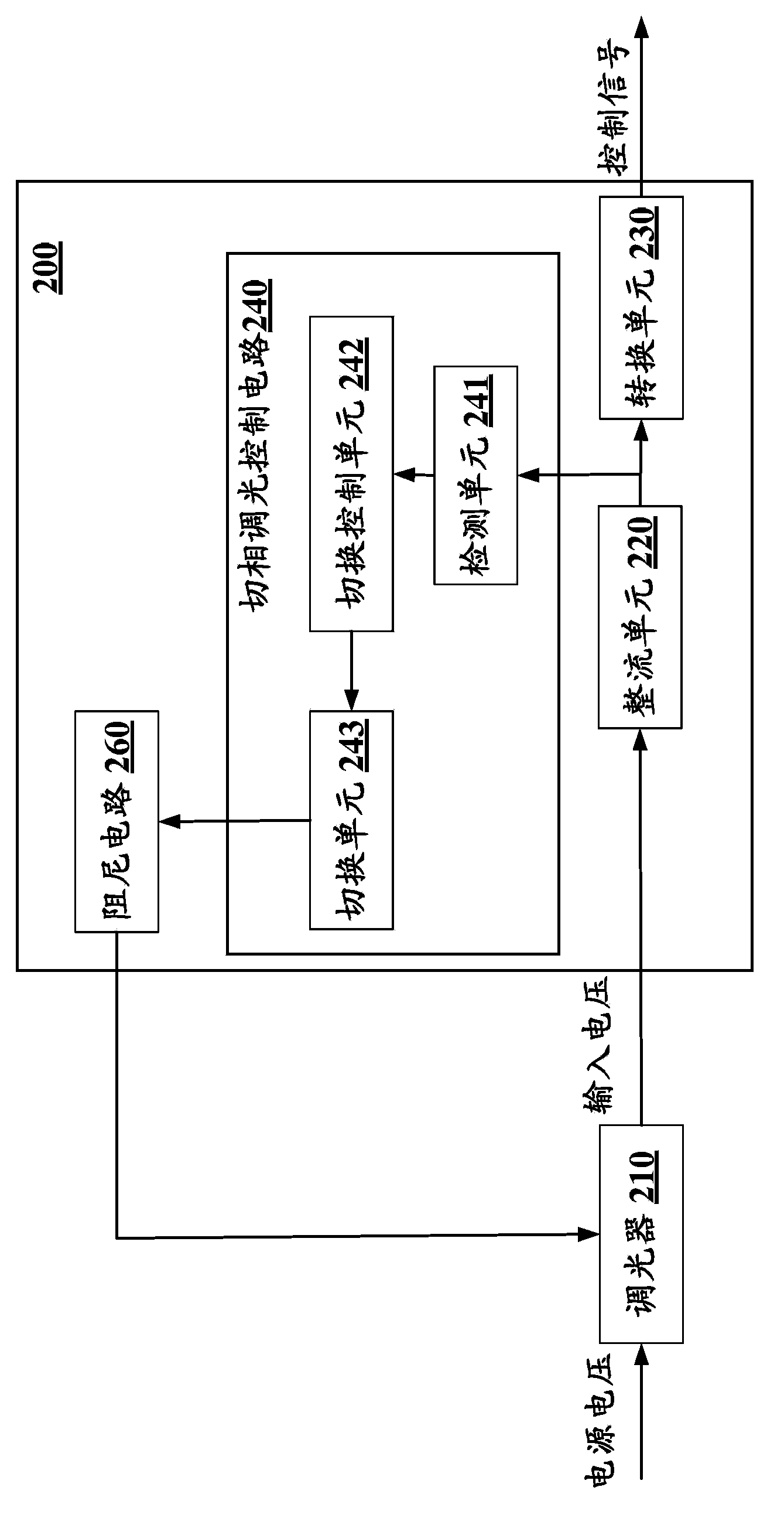 Phase-cut dimming control circuit and lighting control device