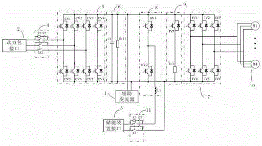 An EMU traction system powered by hybrid power pack and energy storage device