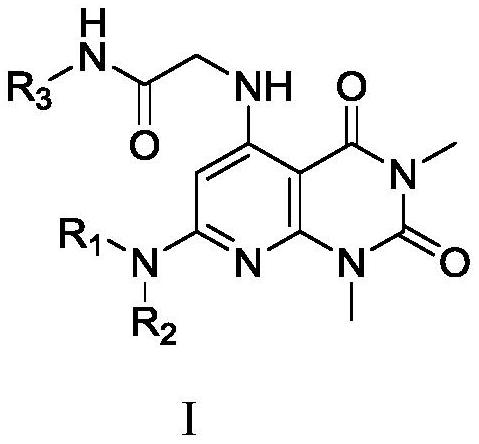 1, 2, 3, 4-tetrahydropyrido [2, 3-d] pyrimidine compound as well as preparation method and application thereof