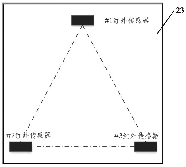 A real-time floor detection device and method for vertical elevator