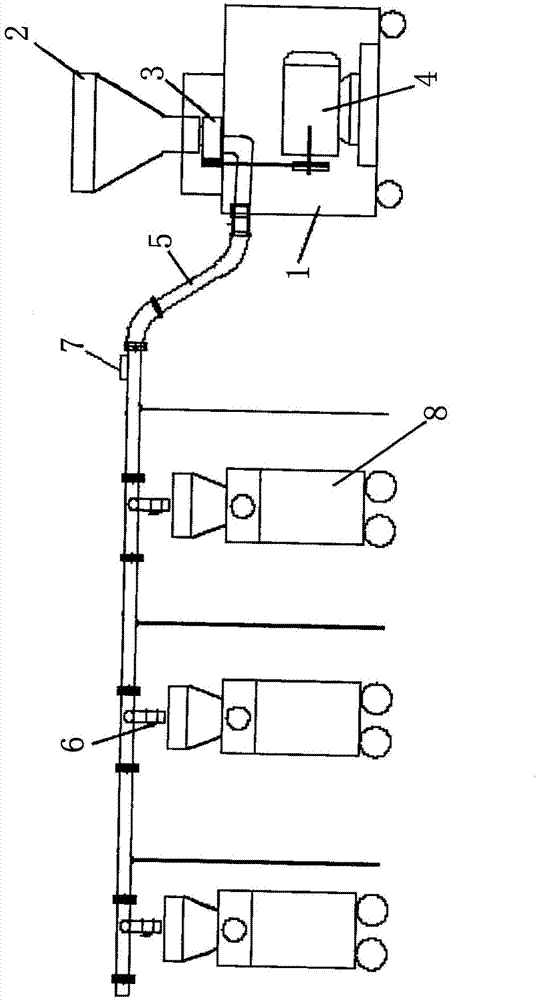 Food stuffing conveying device