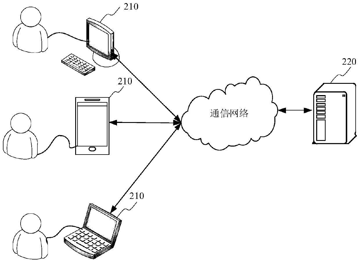 Interface information auditing method and device, computer device and storage medium
