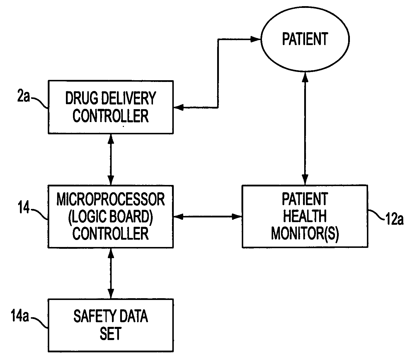 Apparatus for drug delivery in association with medical or surgical procedures