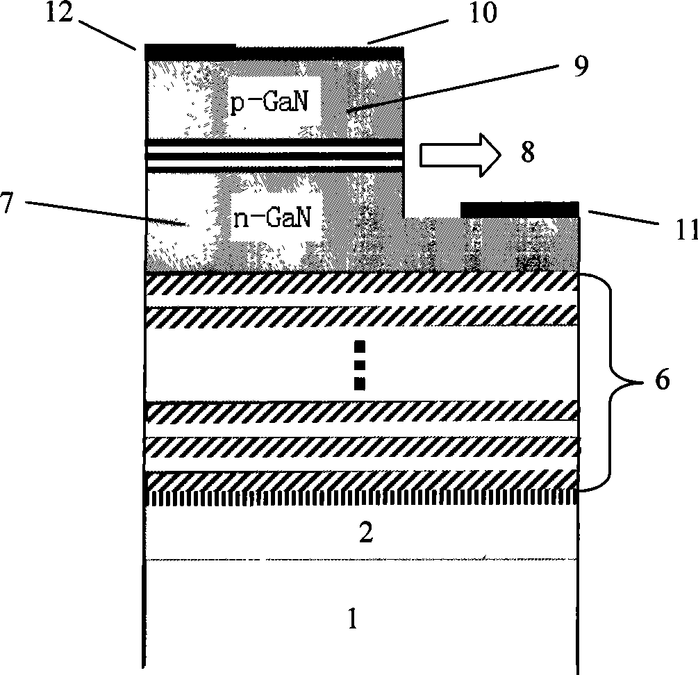 Nitride distributed Bragg reflector and production process thereof