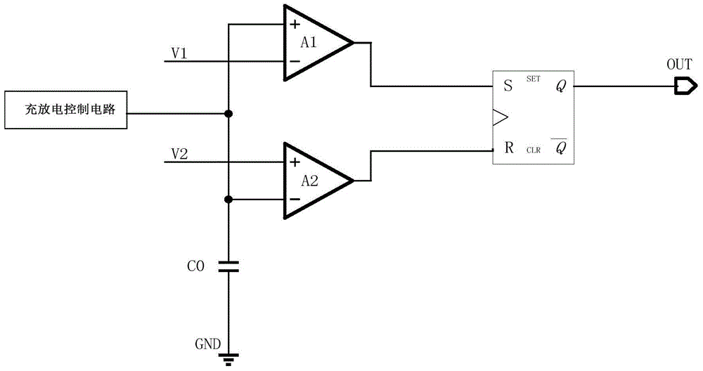 CMOS oscillator